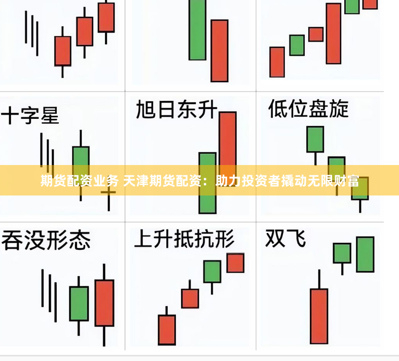 期货配资业务 天津期货配资：助力投资者撬动无限财富
