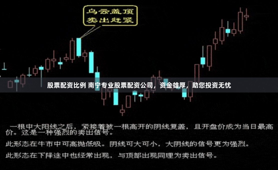 股票配资比例 南宁专业股票配资公司，资金雄厚，助您投资无忧
