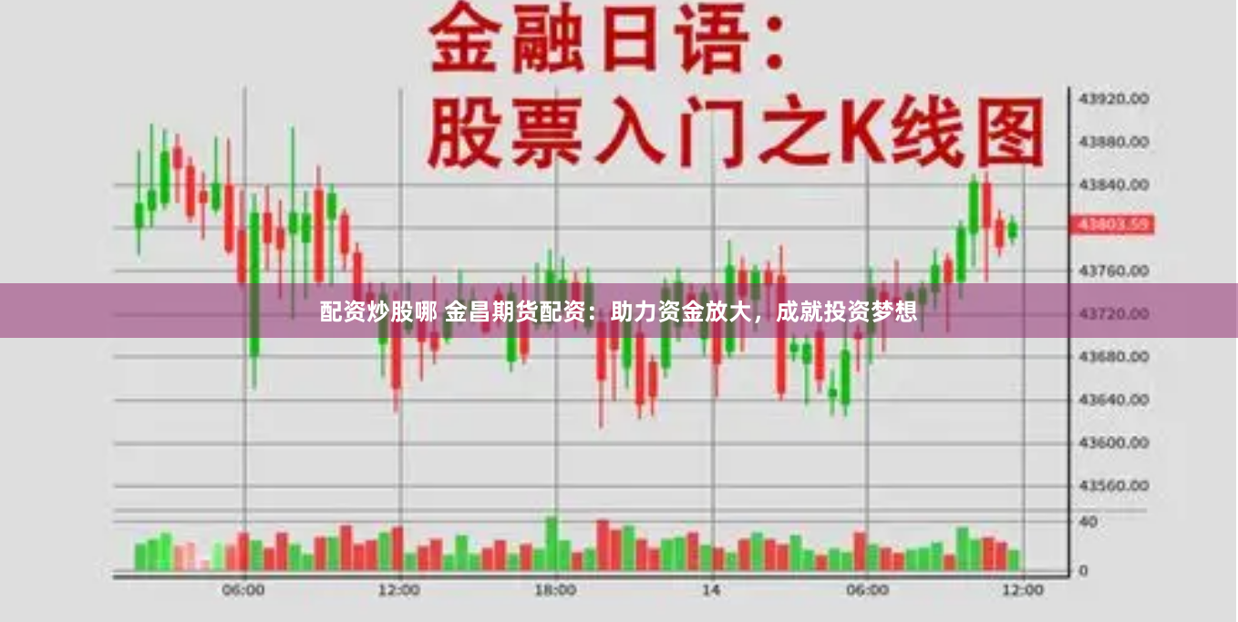 配资炒股哪 金昌期货配资：助力资金放大，成就投资梦想