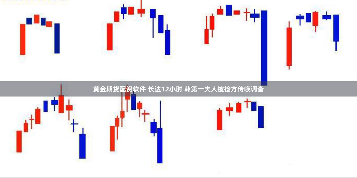 黄金期货配资软件 长达12小时 韩第一夫人被检方传唤调查