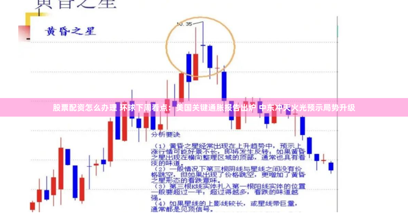 股票配资怎么办理 环球下周看点：美国关键通胀报告出炉 中东冲天火光预示局势升级