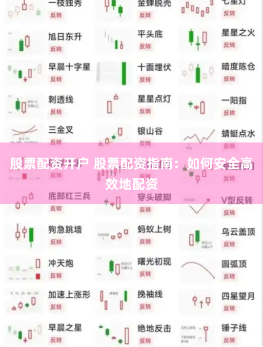 股票配资开户 股票配资指南：如何安全高效地配资