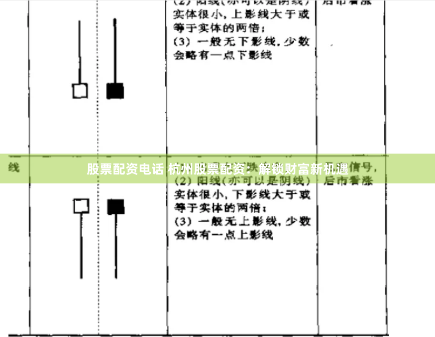 股票配资电话 杭州股票配资：解锁财富新机遇