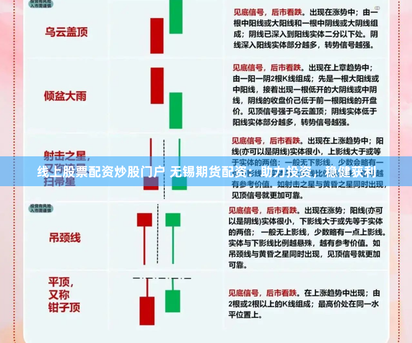 线上股票配资炒股门户 无锡期货配资：助力投资，稳健获利