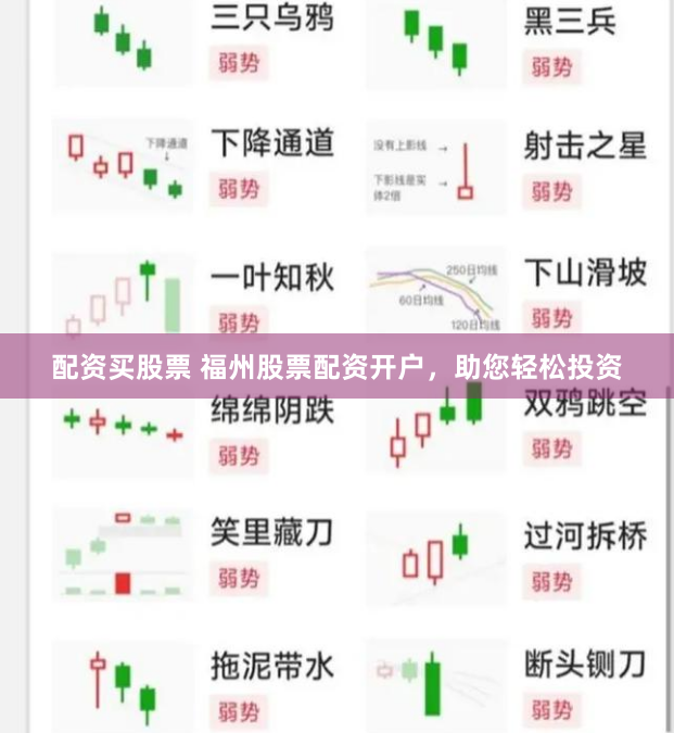 配资买股票 福州股票配资开户，助您轻松投资
