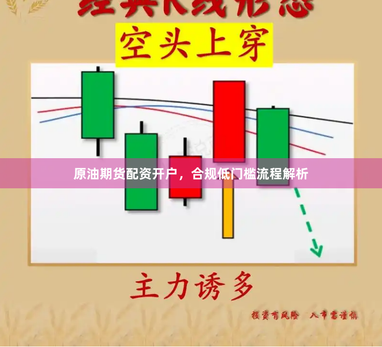 原油期货配资开户，合规低门槛流程解析