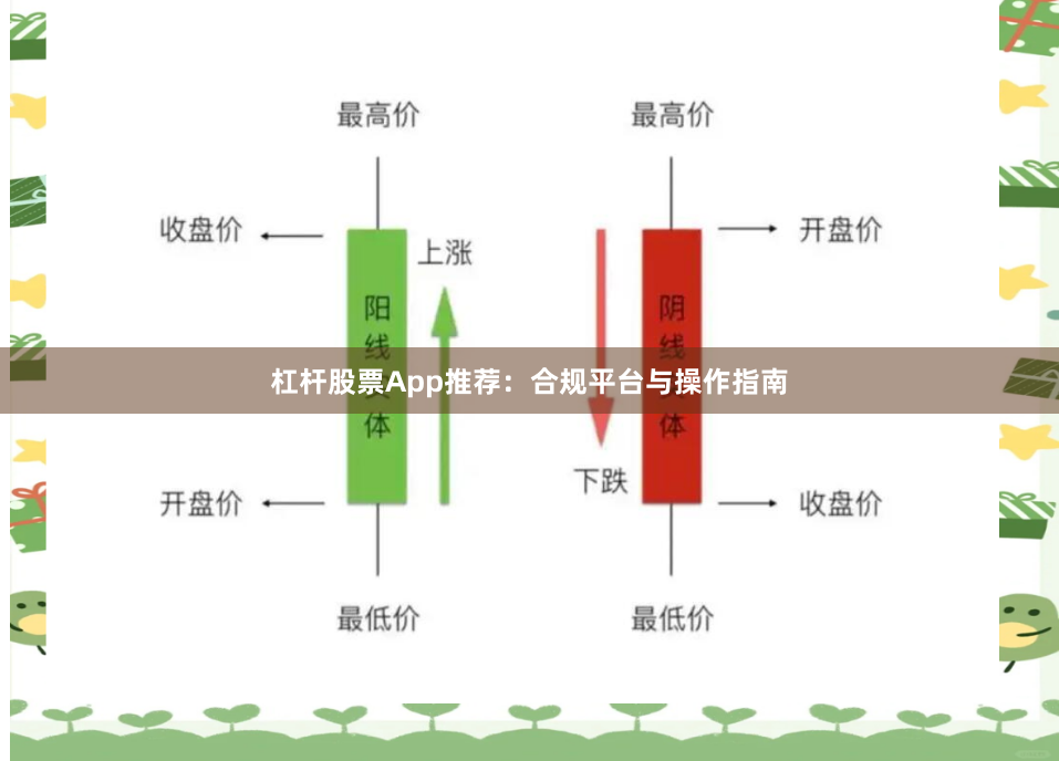 杠杆股票App推荐：合规平台与操作指南