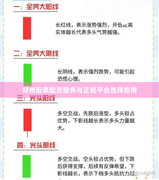 郑州股票配资服务与正规平台选择指南