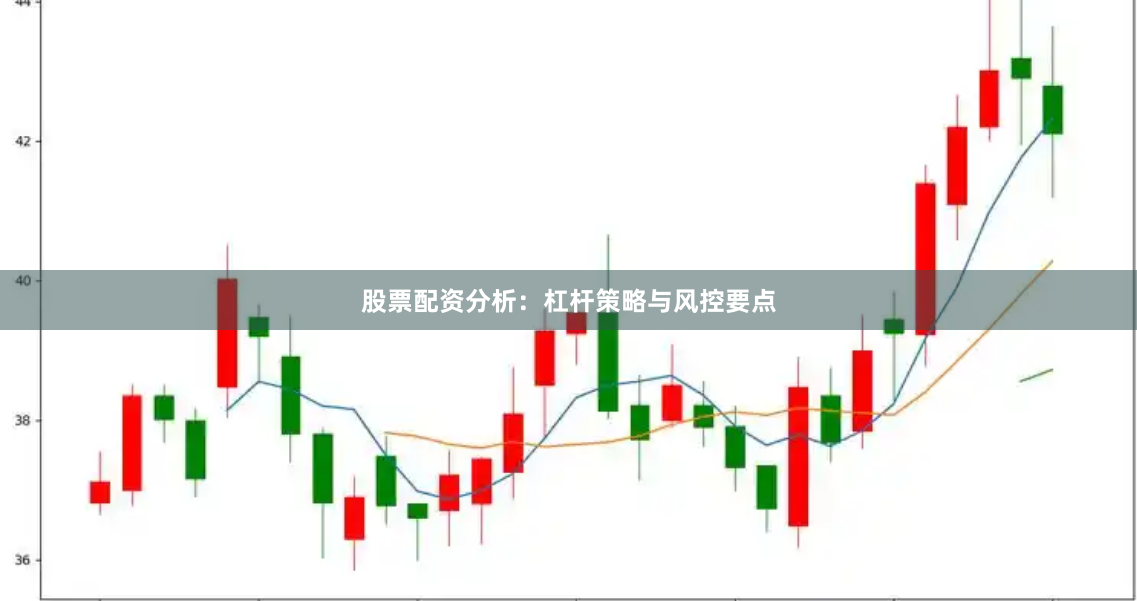 股票配资分析：杠杆策略与风控要点