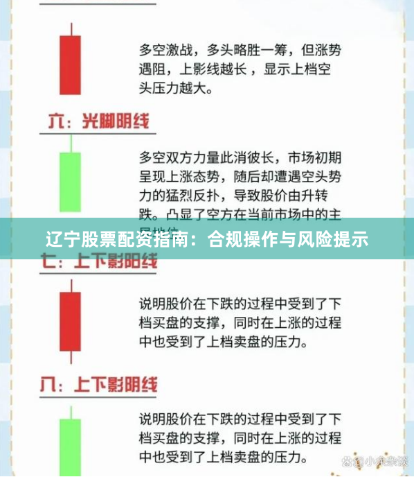 辽宁股票配资指南：合规操作与风险提示